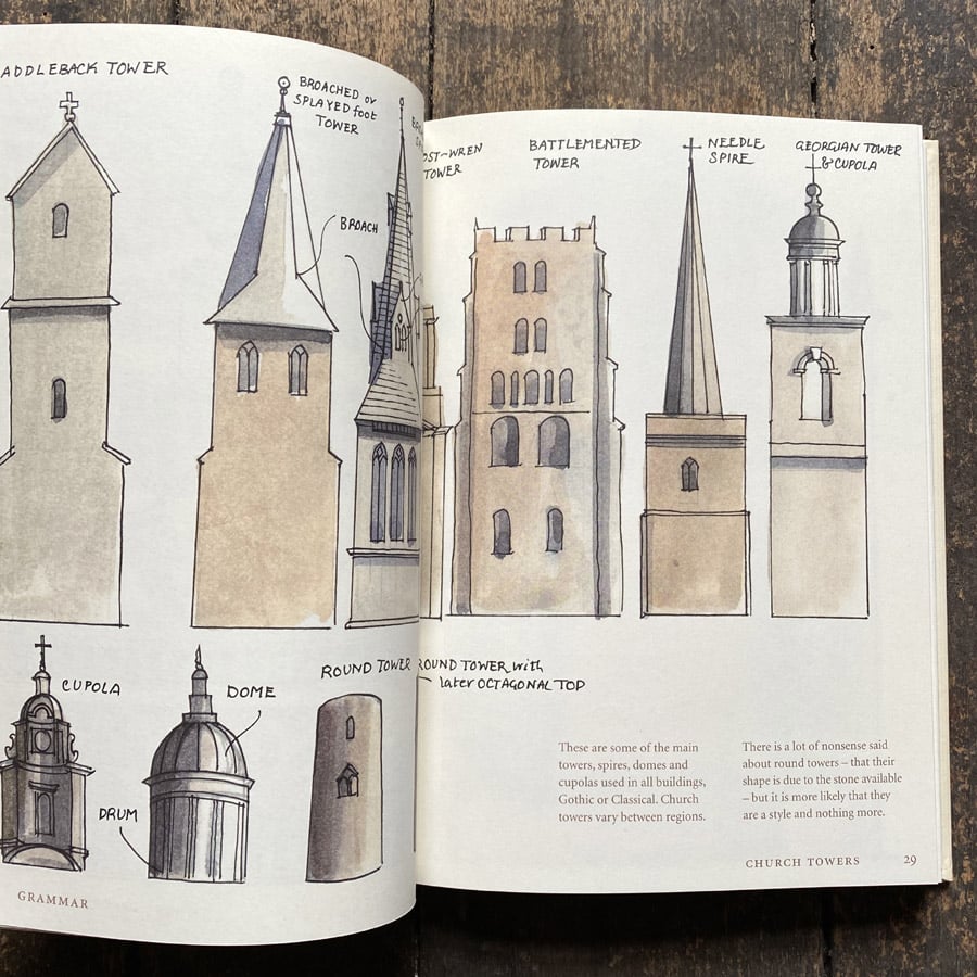 Rice's Language of Buildings by Matthew Rice
