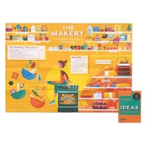 Mapology Wellbeing Guide - Where Do Ideas Come From? - Image 3